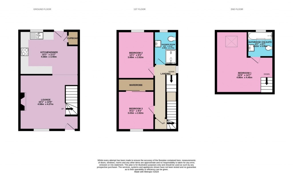 Floorplans For Towngate, Thurlstone