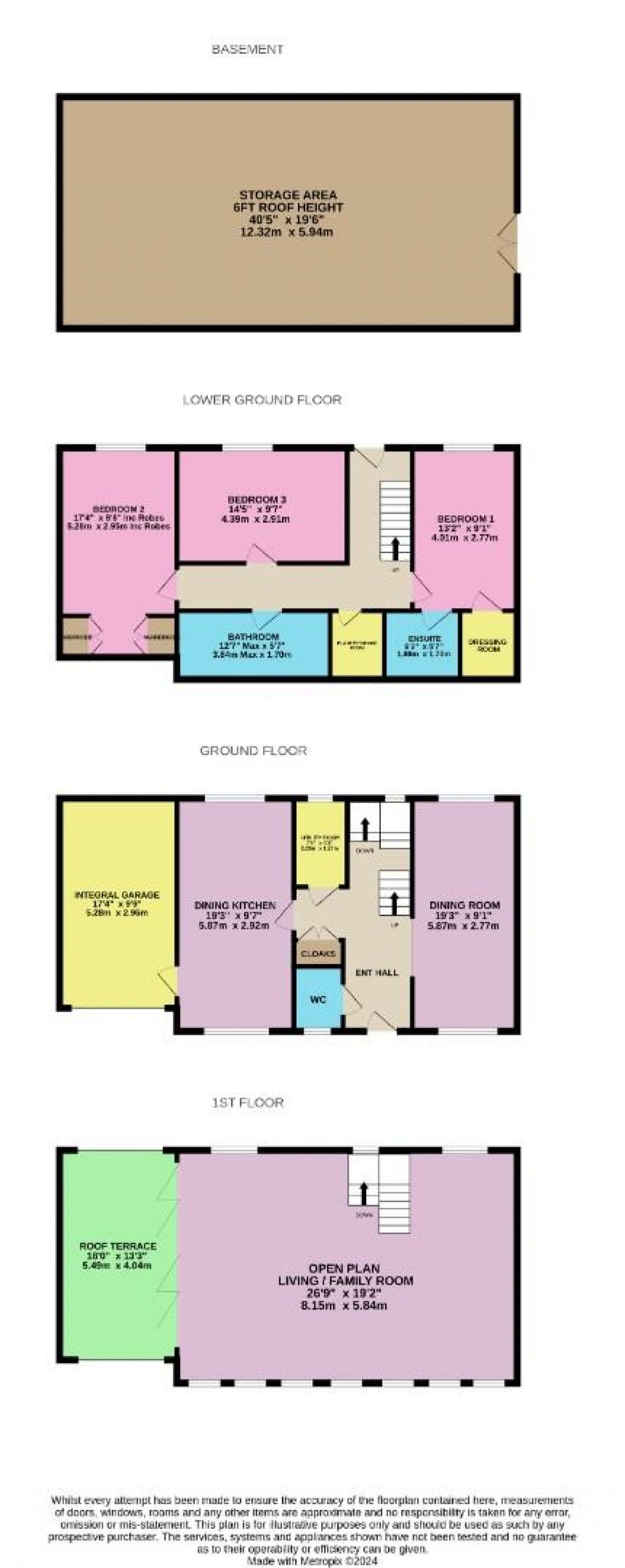 Floorplans For Rockside Road, Thurlstone, S36 9RB