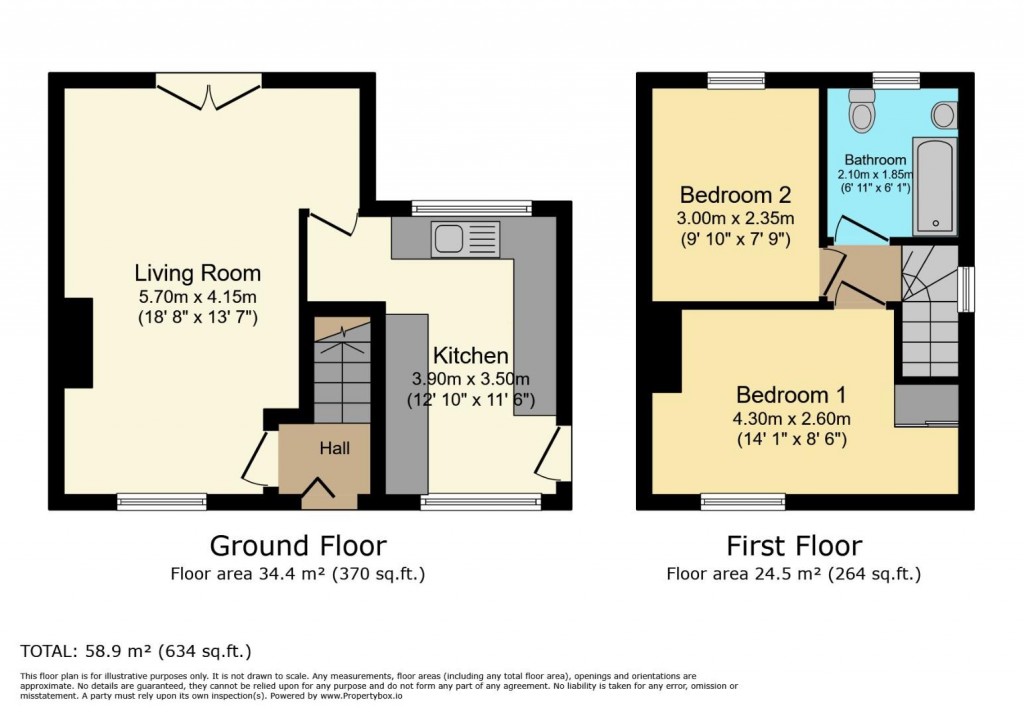 Floorplans For Westfield Avenue, Thurlstone