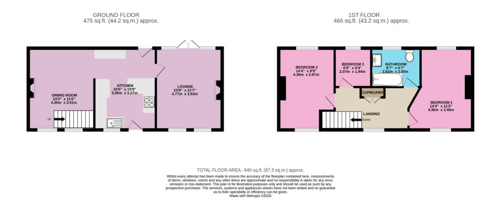 Floorplans For Downing Square, Penistone, Sheffield